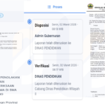 Aduan LaporGub untuk SMA Negeri 8 Kota Semarang Aduan LaporGub untuk SMA Negeri 8 Kota Semarang