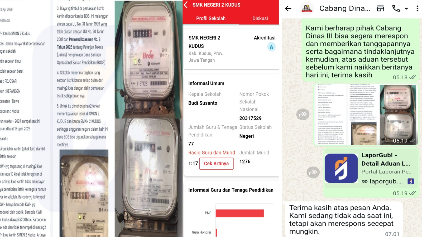 Dugaan Penyelewengan Dana BOS SMKN 2 Kudus